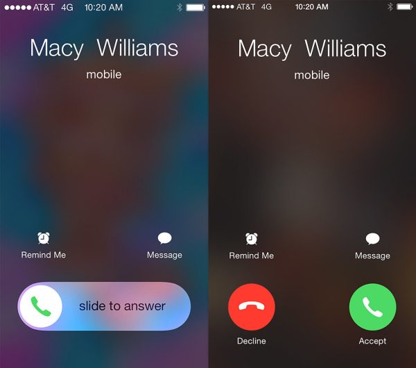 Phone calls using Apple iPhone